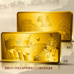 金银之韵 国威2009、永康与博奥的不同收藏价值